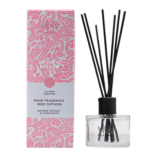 Аромат для дому ORIENTAL WISDOM ginger