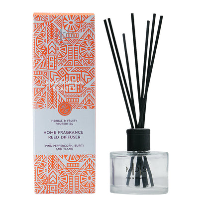 Аромат для дому AMAZONIAN BEAUTY yerba mate tea